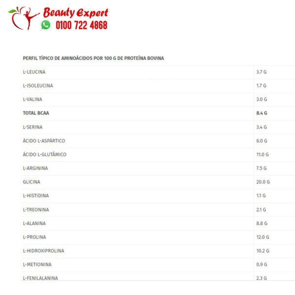 KEVIN LEVRONE GOLD BEEF AMINO 150 SERVIN for mass gain - Image 2